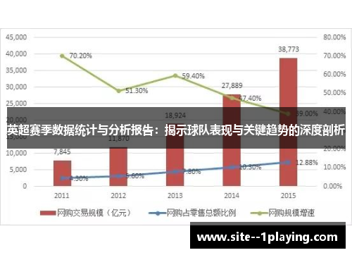 英超赛季数据统计与分析报告:揭示球队表现与关键趋势的深度剖析 英超赛季数据统计与分析报告:揭示球队表现与关键趋势的深度剖析