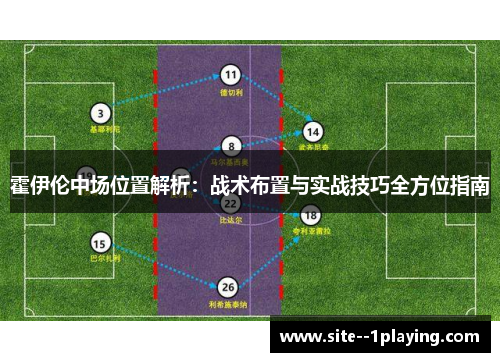 霍伊伦中场位置解析：战术布置与实战技巧全方位指南