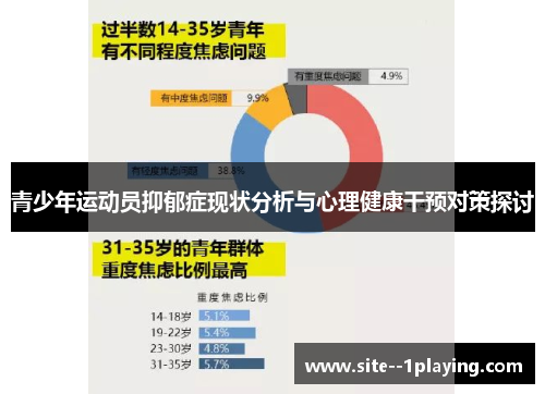 青少年运动员抑郁症现状分析与心理健康干预对策探讨 青少年运动员抑郁症现状分析与心理健康干预对策探讨