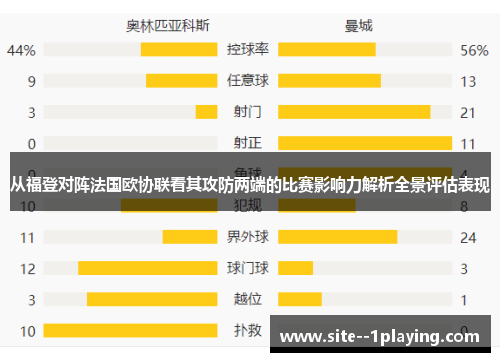 从福登对阵法国欧协联看其攻防两端的比赛影响力解析全景评估表现