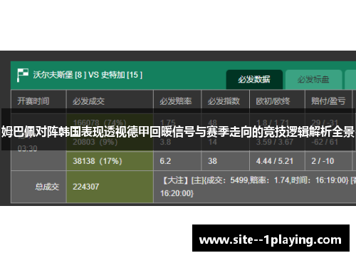 姆巴佩对阵韩国表现透视德甲回暖信号与赛季走向的竞技逻辑解析全景 姆巴佩对阵韩国表现透视德甲回暖信号与赛季走向的竞技逻辑解析全景